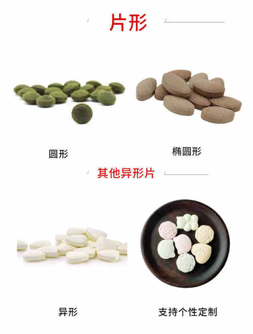 片劑形狀介紹-德州健之源