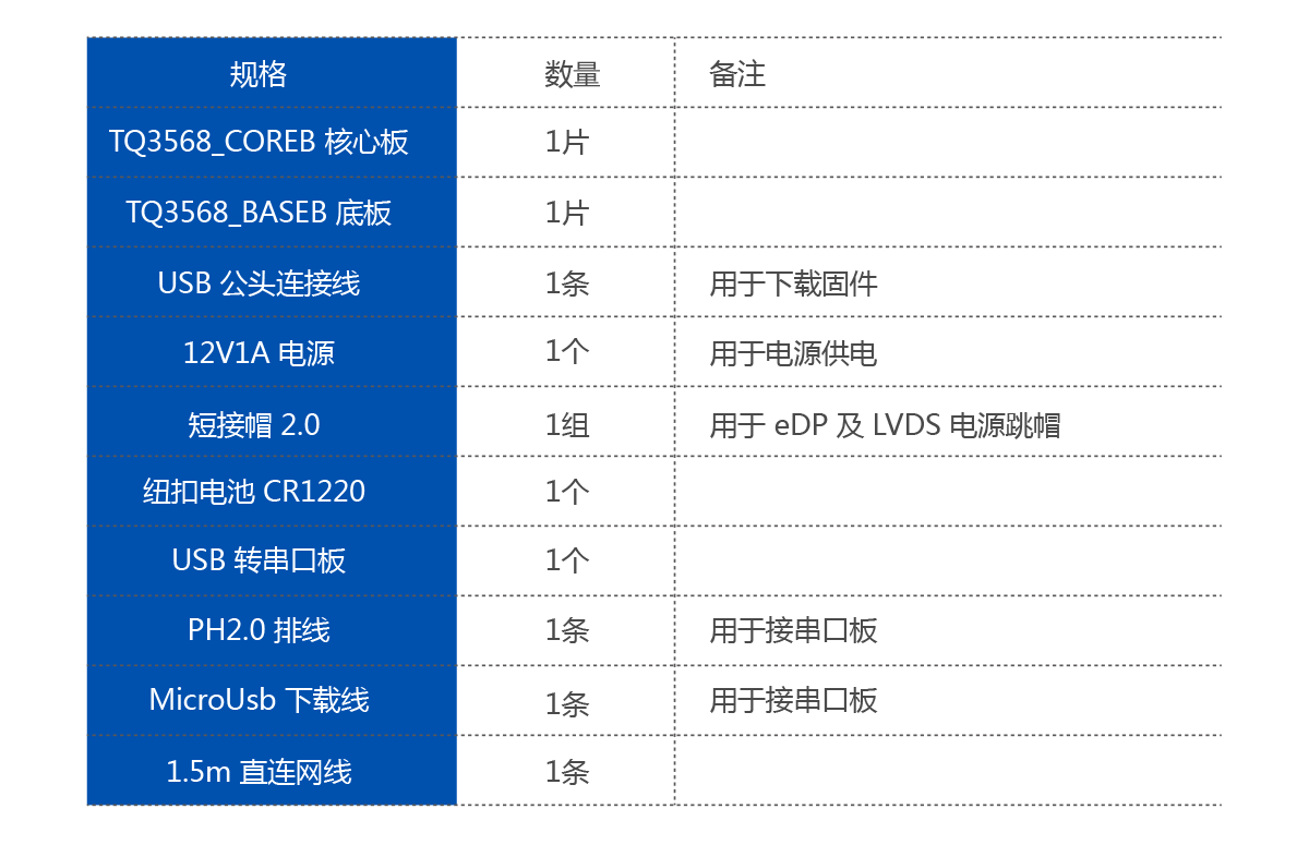 套裝出貨清單表.png