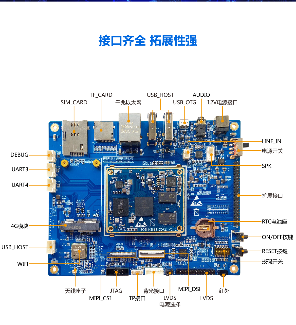 8MM-套板概述_06.png