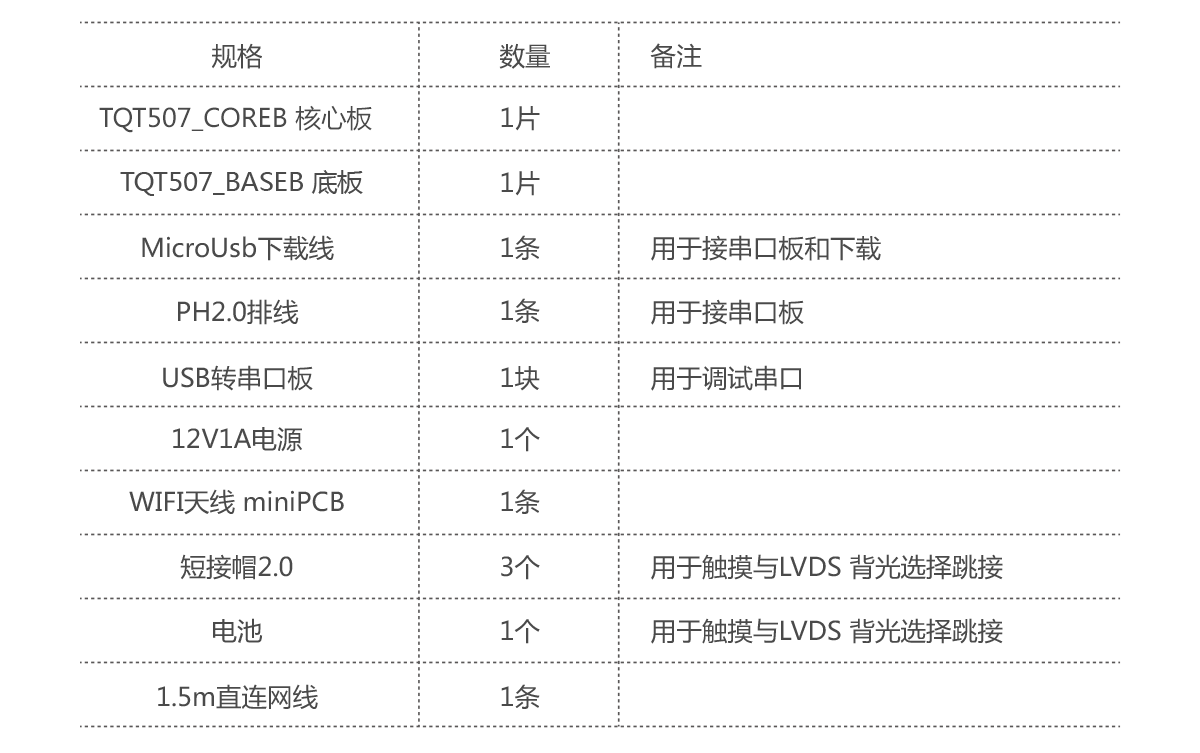 套板出貨清單.png