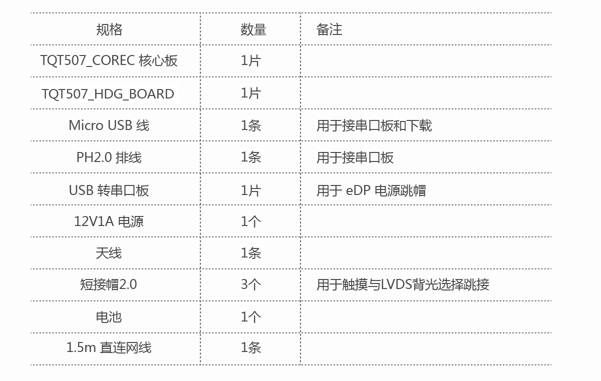 507C 套板出貨清單.png