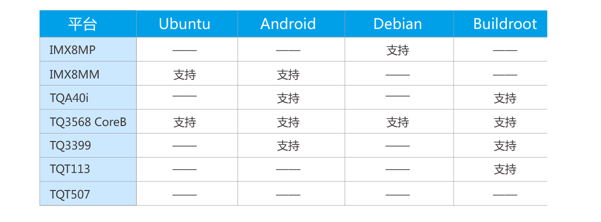 5寸-MIPI電容屏_04.png