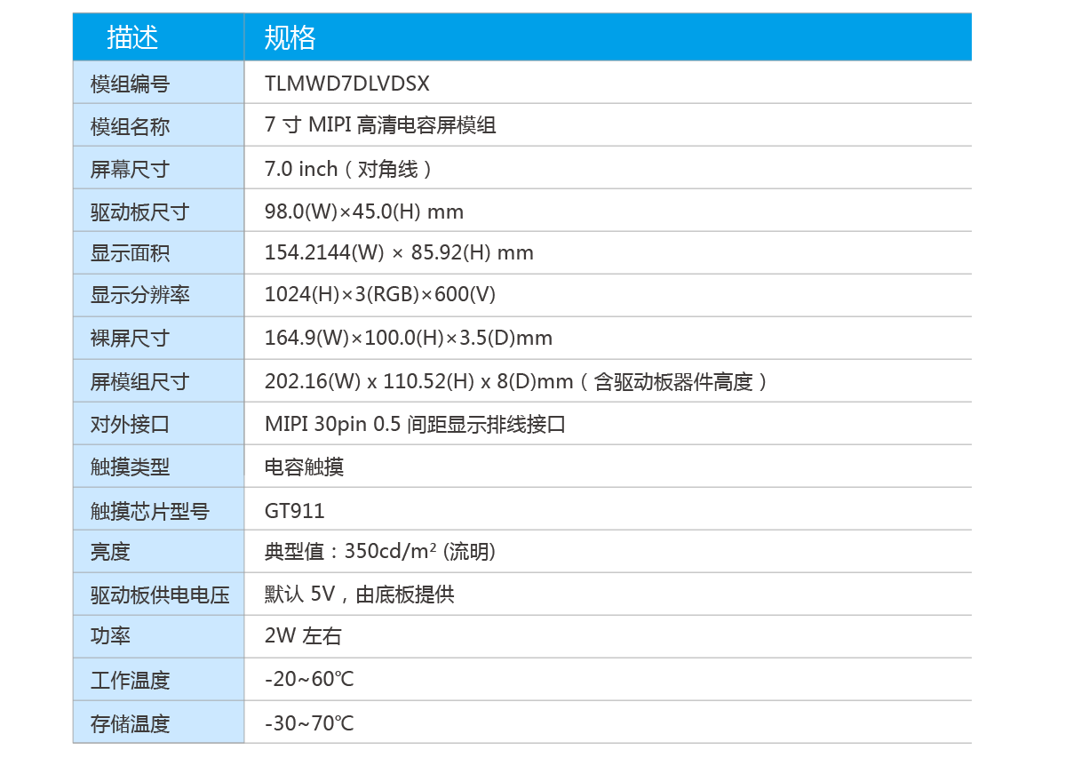 7寸MIPI高清電容屏_02.png