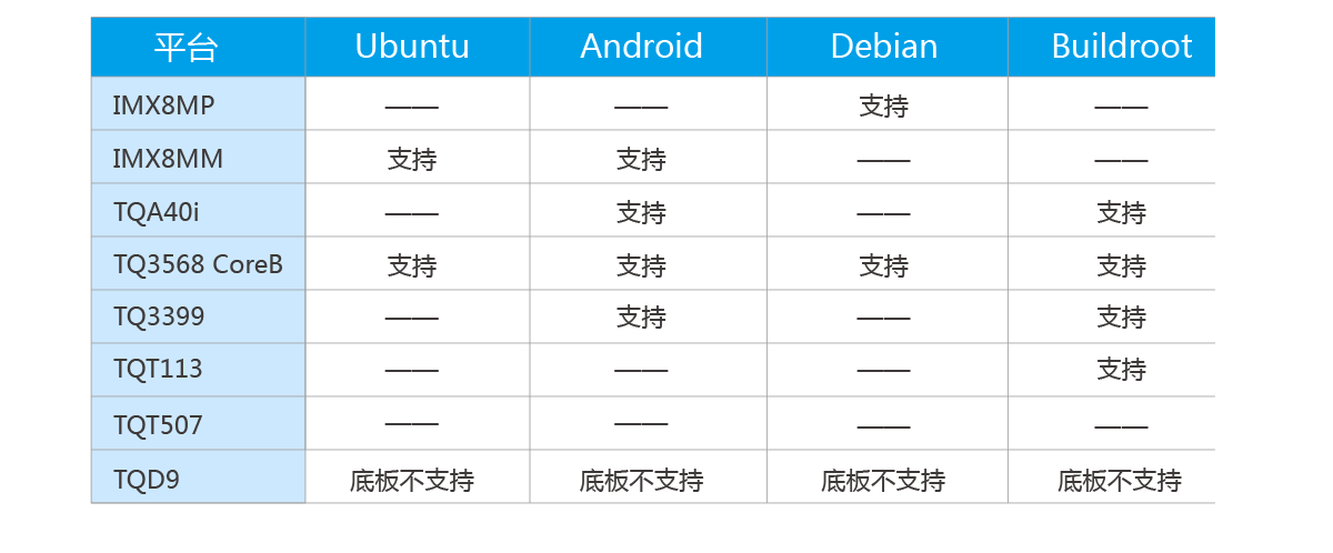 7寸MIPI高清電容屏_04.png