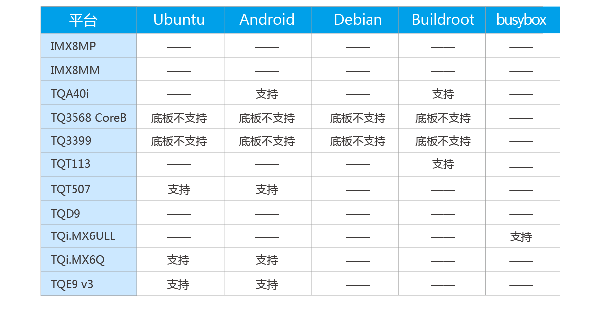 7寸TN92電容屏_04.png