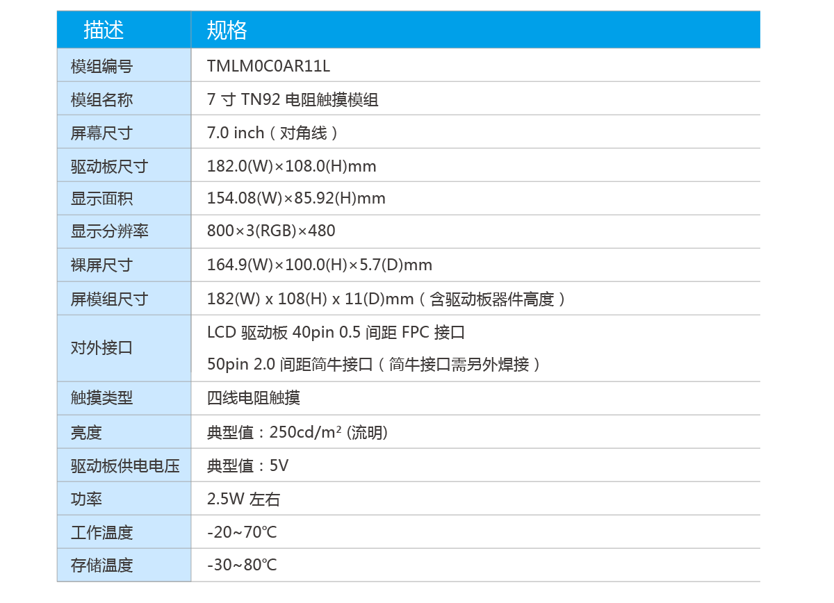 7寸TN92-電阻屏_02.png