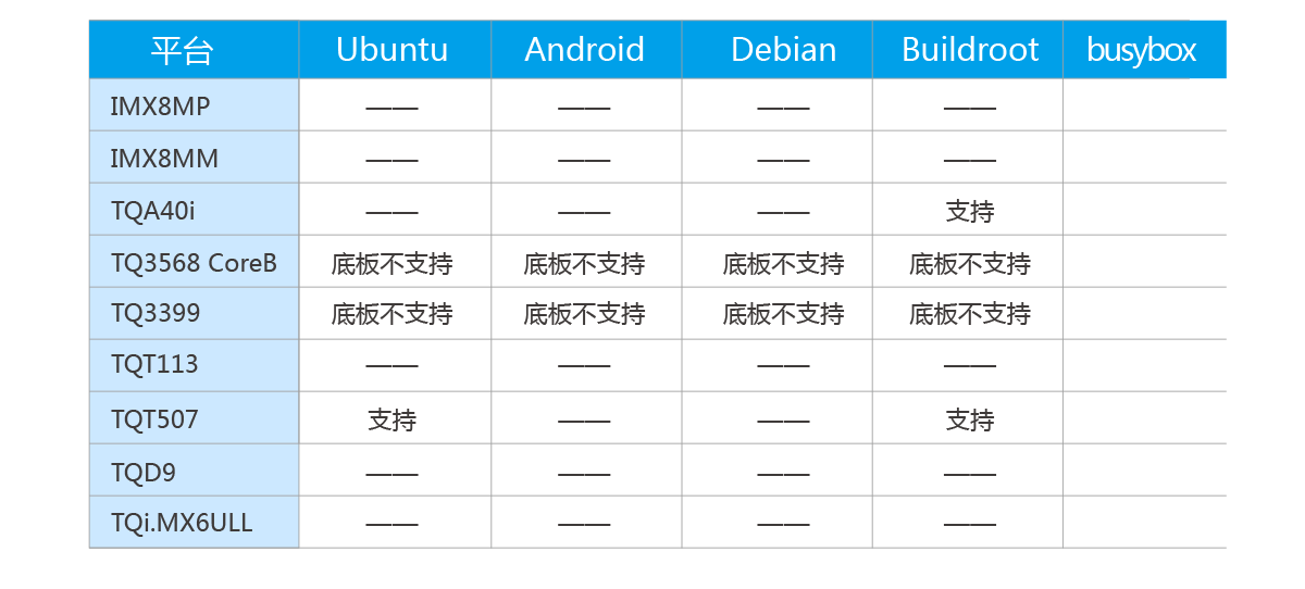 7寸TN92-電阻屏_04.png