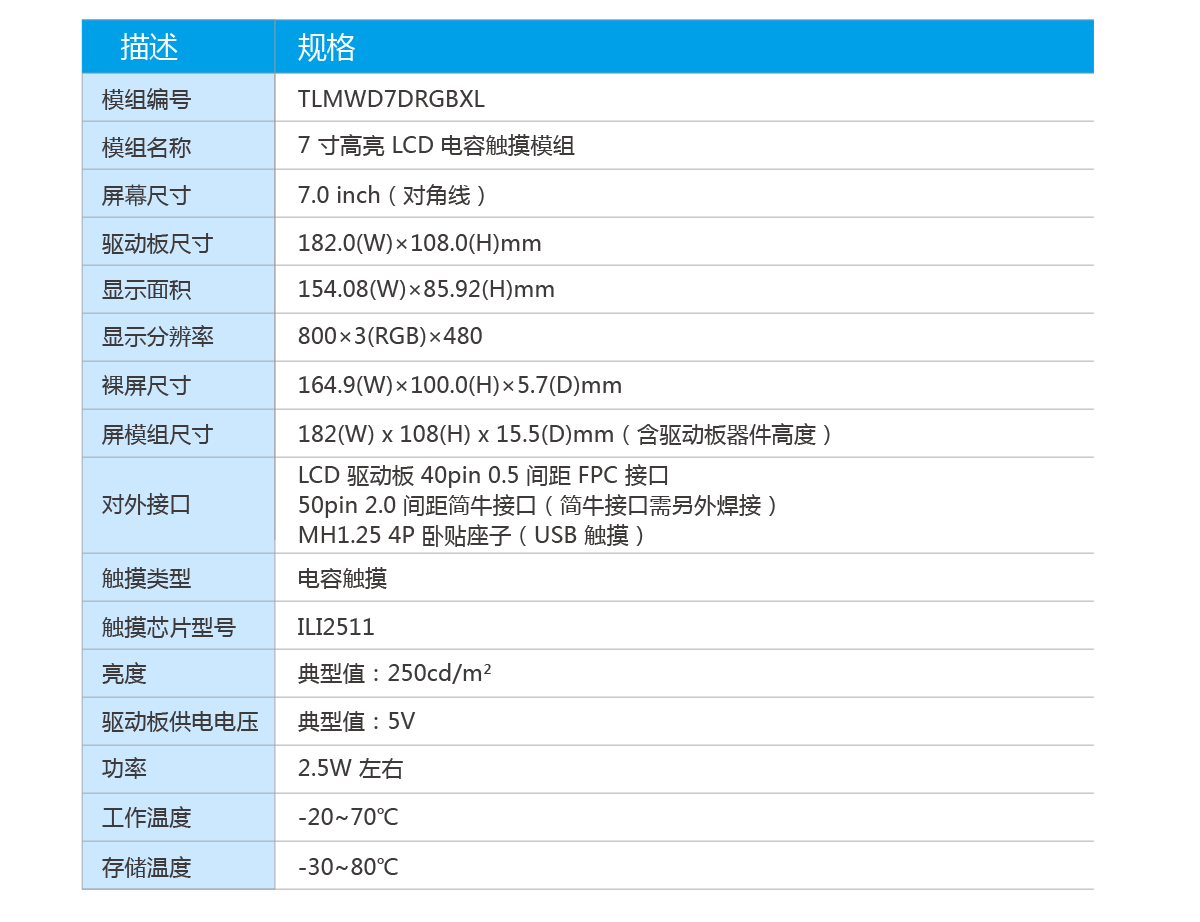 7寸高亮LCD電容屏_02.png