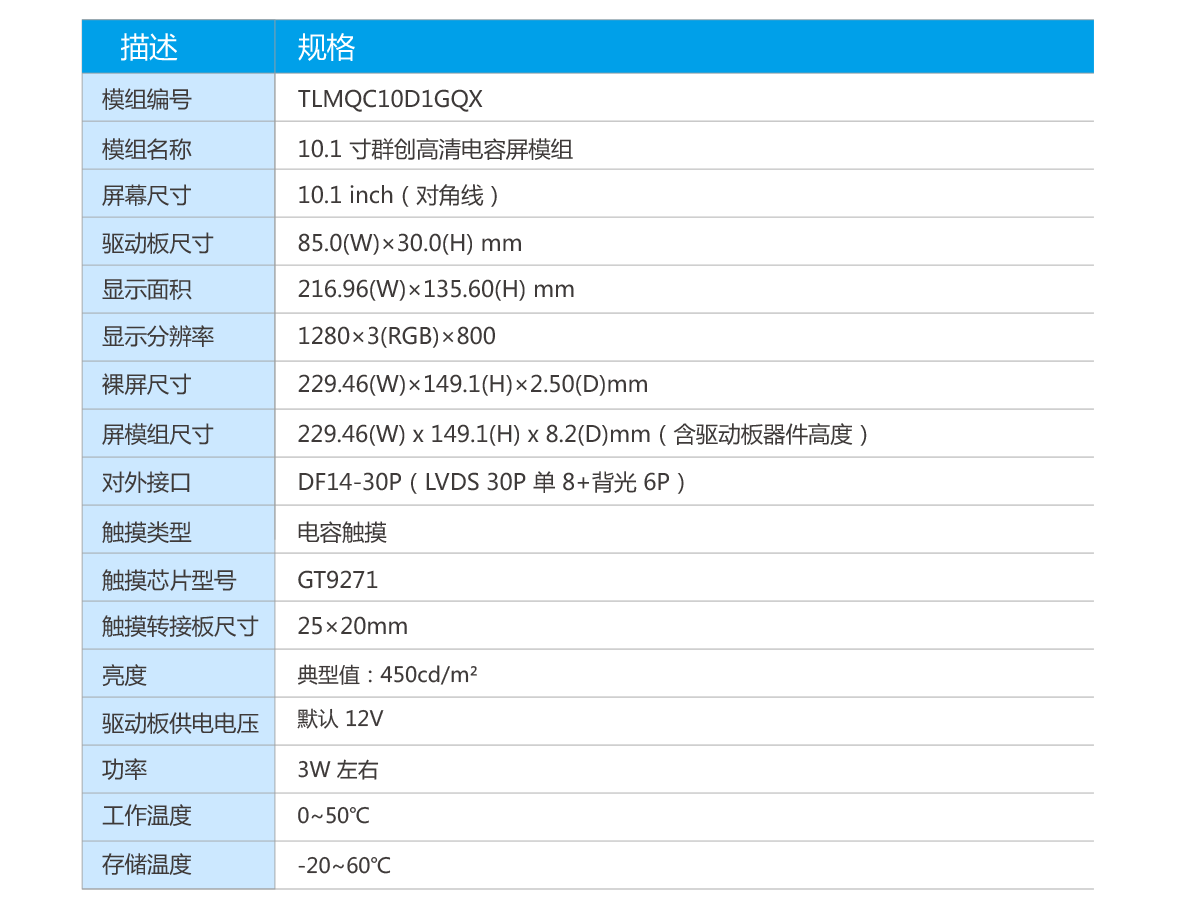 101寸-LVDS高清電容屏_02.png