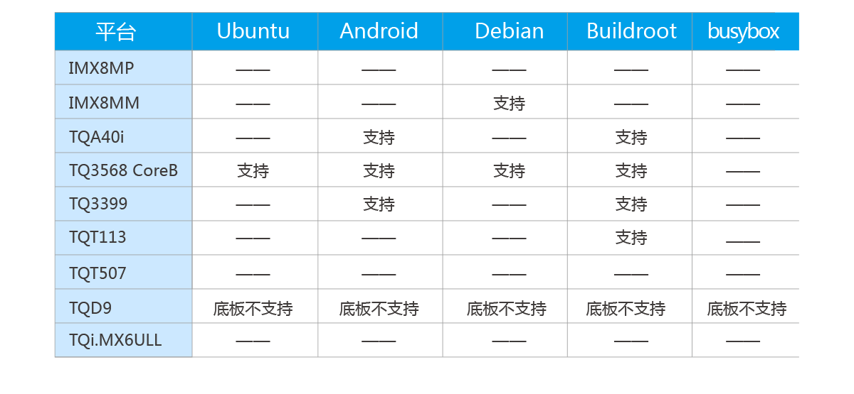 101寸-MIPI電容屏_04.png