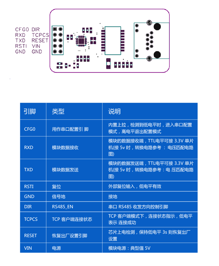 以太網模塊-4.png