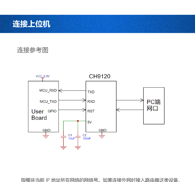 以太網模塊-5.png