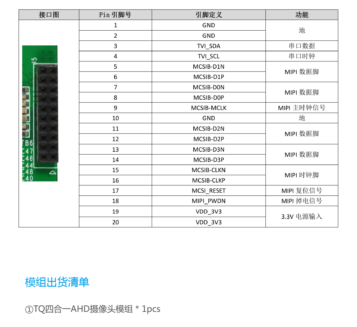 TQ四合一AHD攝像頭模組_11.png